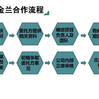 山东省临沂市编制可行性研究报告