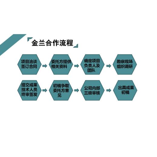 云南省丽江市加急编制项目的可行性研究报告