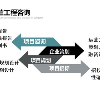 浙江省温州市哪有编制可行性研究报告