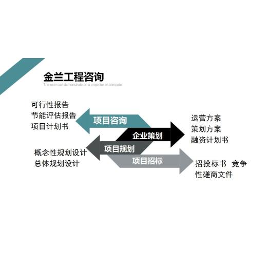 贵州省黔南州有能力编制项目可行性分析报告