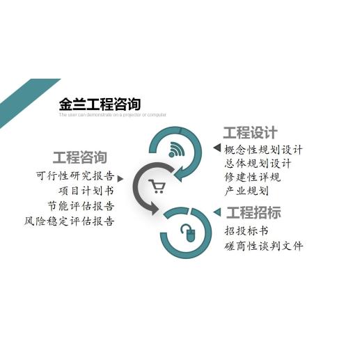 广东省惠州市团队编制项目可行性研究报告书