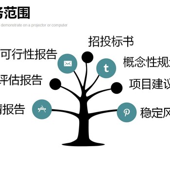 云南省文山州内容详细能效现状评价报告内容详细