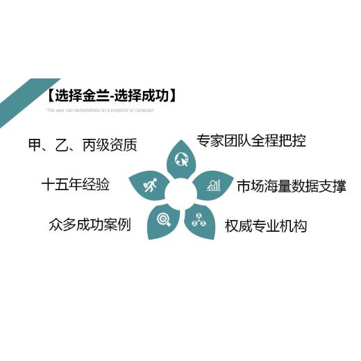 山东省青岛市有资质编制项目可行性研究报告书