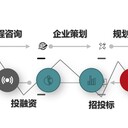 云南省文山州萬份案例能效現(xiàn)狀評價報告萬份案例