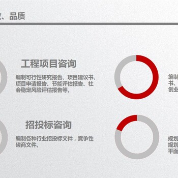 湖南省永州市編制可行性研究報(bào)告