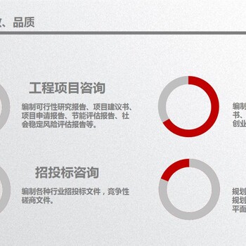 云南省楚雄州有经验编制项目投资可行性研究报告