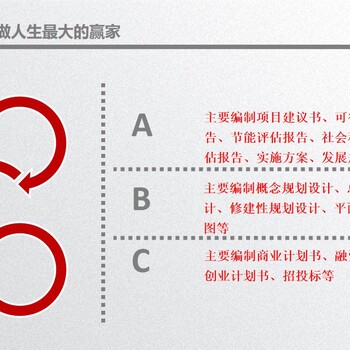 广东省中山市推荐编制可研究性报告