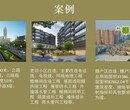 广东省东莞市千元起做能效现状评价报告千元起做图片