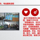 黑龍江省綏化市編制可研究性報(bào)告
