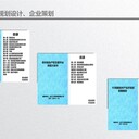 四川省廣安市編制項(xiàng)目可行性分析報(bào)告