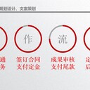 浙江省溫州市本地編制可行性研究報告