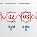 山東省威海市幫編制項(xiàng)目的可行性研究報(bào)告