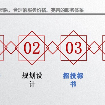 吉林省白城市加急編制項(xiàng)目可行性研究報(bào)告書