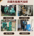 東莞南城區(qū)二手國產(chǎn)發(fā)電機回收-收購舊玉柴發(fā)電機組-評估價格