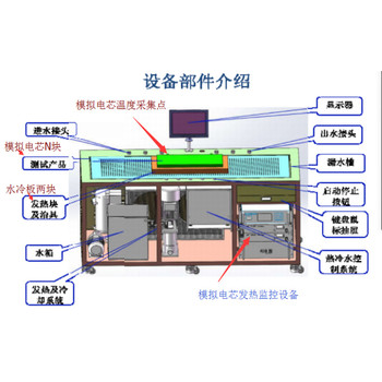 SJJX-20AOC电池检测水恒温机