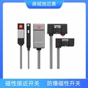 兩線式磁性開關CMSG-30CQ、CMSE-29FS