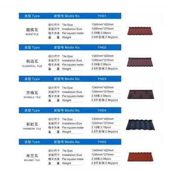 金属瓦、彩石金属瓦、蛭石瓦、轻型屋面瓦