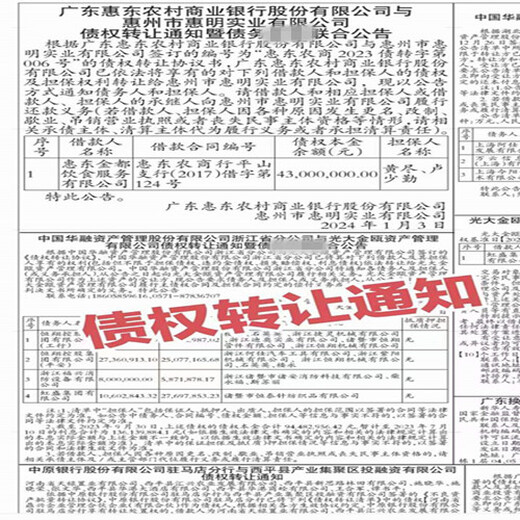 天津日报吸收合并公告-刊登热线电话