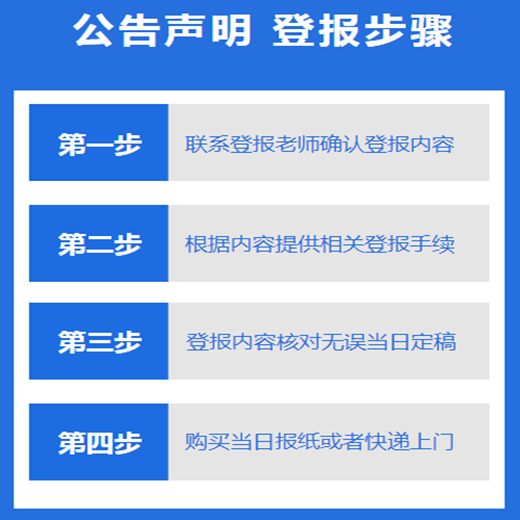 实时登报价格:企业家日报登报办理电话-拍卖公告/物品拍卖