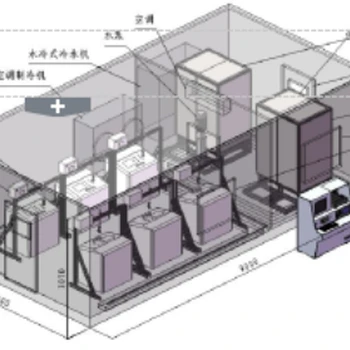 洗衣機(jī)性能實(shí)驗(yàn)室