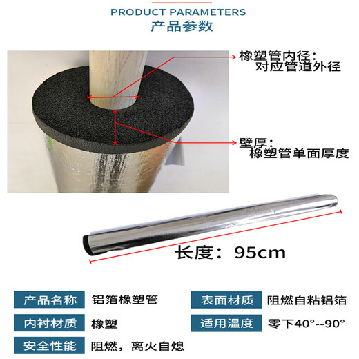 邢台隔热橡塑管厂家近期动态