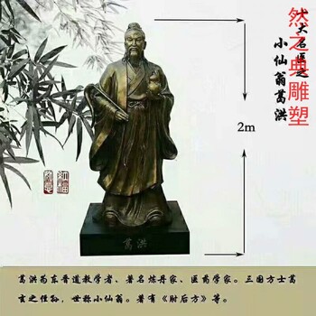 古代名醫(yī)雕塑廠家-中醫(yī)文化人物-指用玻璃鋼名醫(yī)人物雕塑