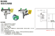 周口BD-508A壁挂式洗眼器驻马店BD-540C不锈钢立式洗眼器