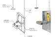 宝鸡台雄SAN-7102H紧急冲淋洗眼装置汉中SAN-7104立式洗眼器