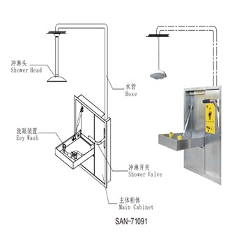 湘西SAN-71091嵌入式紧急冲淋洗眼器湘西SAN-7204AH洗眼器