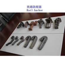 馬其頓TR68鐵路防爬器工廠