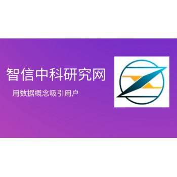 中国三氟甲基碘行业现状调研及投资趋势研究报告2024-2030年