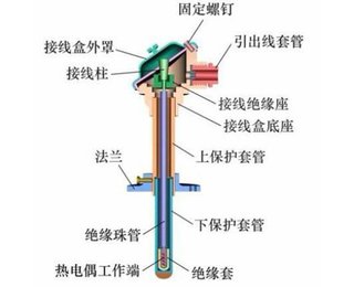 图片0