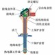 發(fā)發(fā)助手