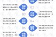 徐州市流量计校准检测中心-外校中心