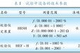 克孜勒苏柯州涡街流量计校准检测-检测单位