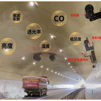 隧道環(huán)境檢測(cè)設(shè)備-COVI隧道能見(jiàn)度檢測(cè)儀