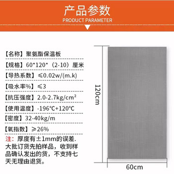 聚氨酯PU板生產工廠