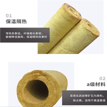 生產(chǎn)巖棉纖維管