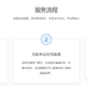 無船承運(yùn)