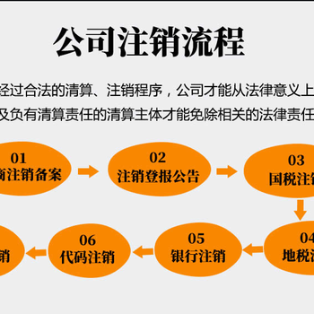 佛山注銷公司線上辦理流程-佛山注銷公司稅務(wù)