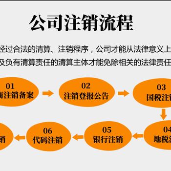 江门简易注销公司办理资料-江门公司简易注销流程