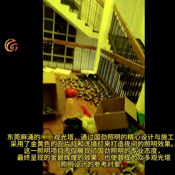 國(guó)勁照明告訴您如何選擇適合工廠使用的投光燈？