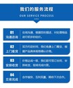 中山石岐區(qū)塑膠玩具銷毀銷毀公司