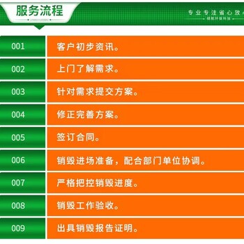 中山阜沙鎮(zhèn)臨期化妝品銷毀銷毀處理公司