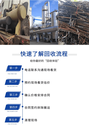 廣州南沙區(qū)食品廠空調(diào)回收-低溫冷庫回收拆除