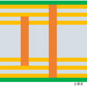 SSD六层一阶HDI电路板新品发布！存储技术新变革！