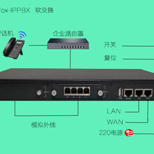 语音网关IP电话机，IPPBX电话交换机，中继网关IPPBX