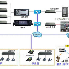 湖北煤矿数字调度机，数字电话交换机，湖北矿用防爆电话