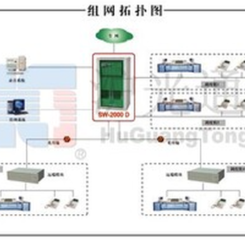 湖南礦井?dāng)?shù)字調(diào)度機(jī)，湖南煤礦電話調(diào)度機(jī)，湖南程控調(diào)度機(jī)