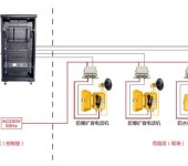 广东电力调度系统，IP多媒体电力系统，IP融合通信指挥调度系统